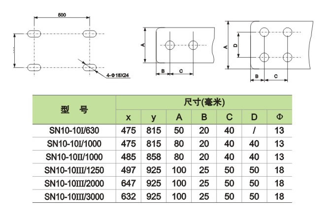 SN10-10（C）、SN10-35（Kv）系列戶內(nèi)高壓少油斷路器