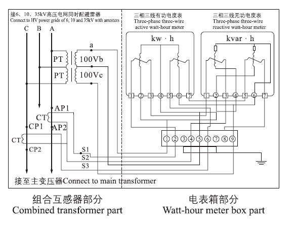 JLS-6.10.35高壓電力計量箱單變比接線圖