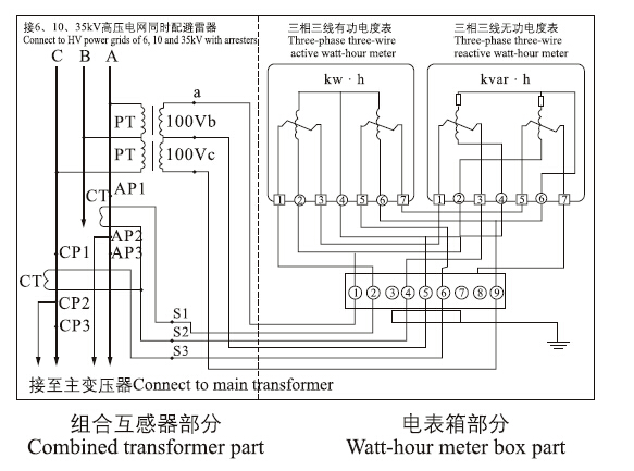 JLS-6.10.35高壓電力計量箱雙變比接線圖